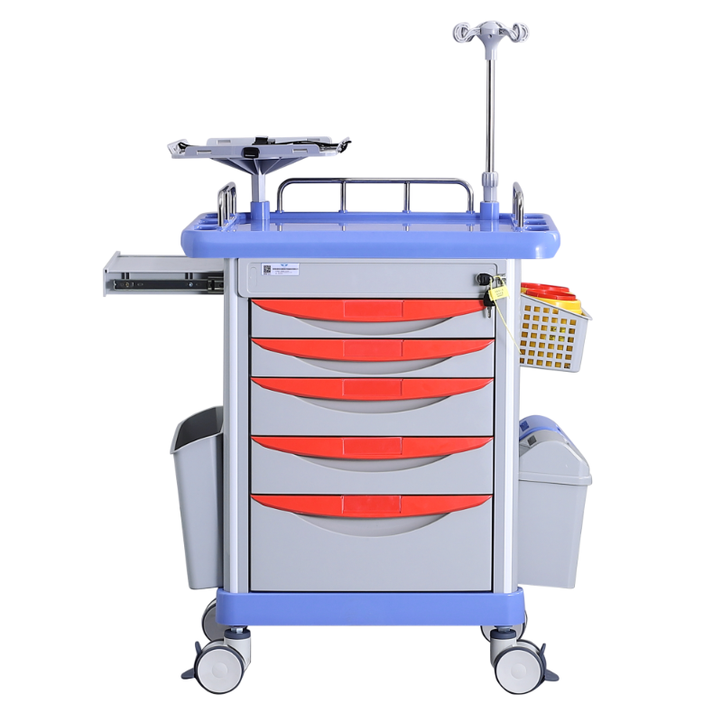 Trolleys