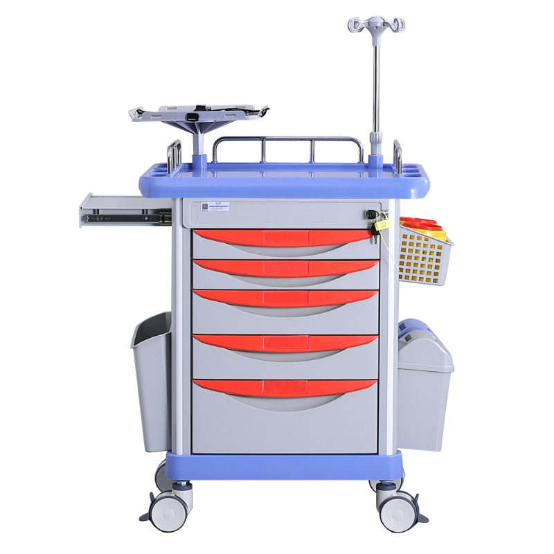 Trolleys