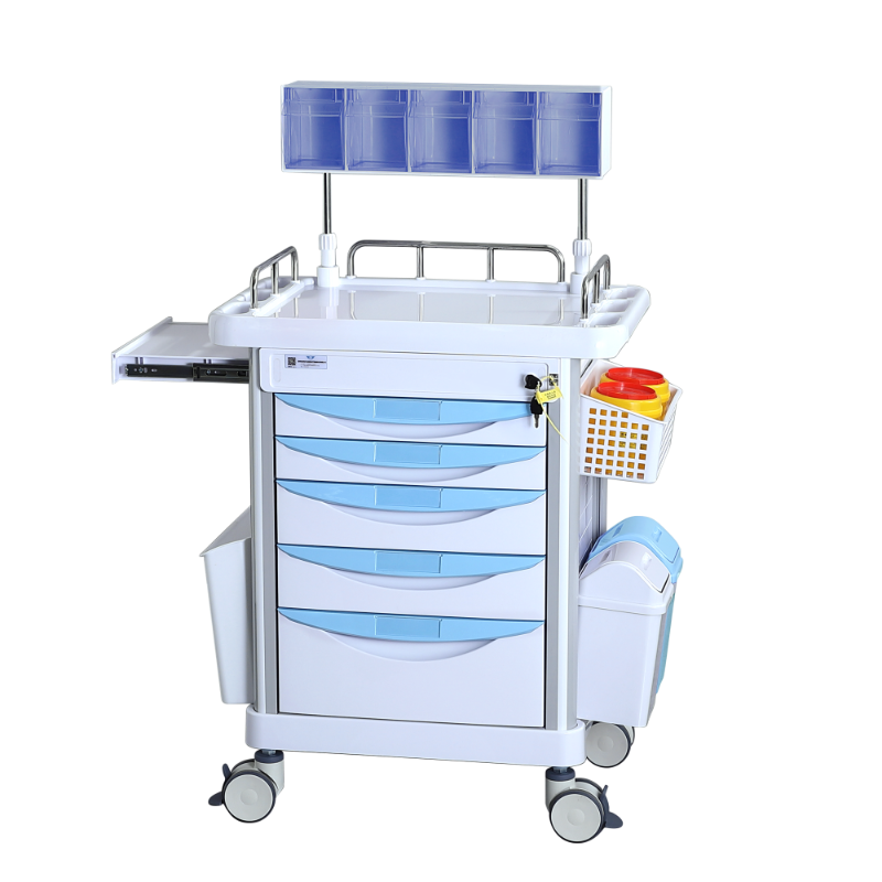 Trolleys