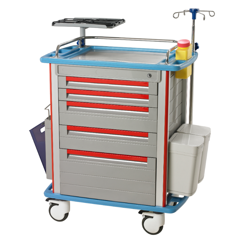 Trolleys