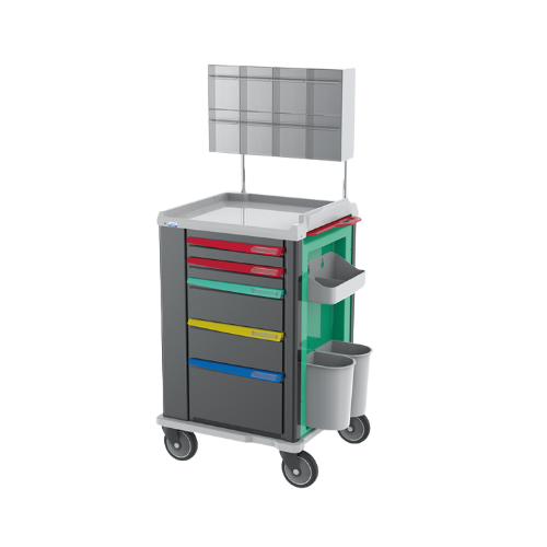 Trolleys