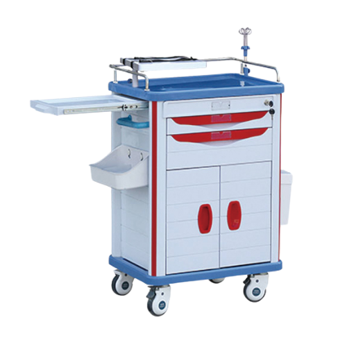 Trolleys