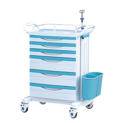 Trolleys