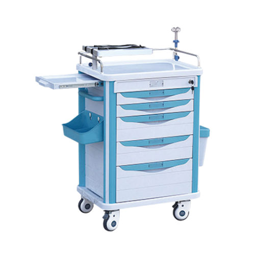 Trolleys