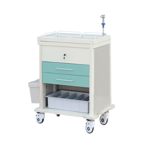 Trolleys