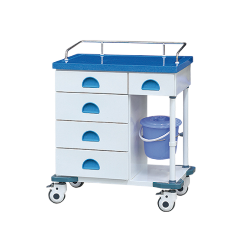 Trolleys