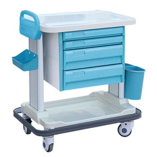 Trolleys