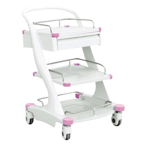 Trolleys